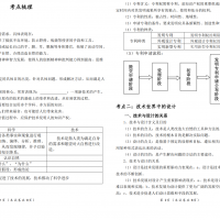 專(zhuān)題一：技術(shù)與設(shè)計(jì)的基本概念2021版