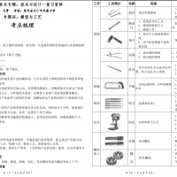 專(zhuān)題四：模型與工藝